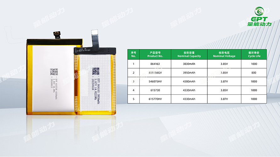 三防手機電池型號參數(shù)
